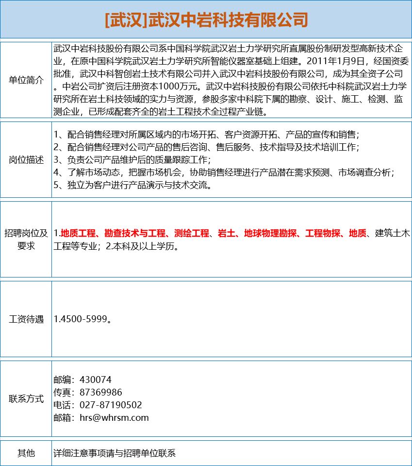 天然气招聘信息_LNG行业信息 招聘 求职信息汇总 2020.3.25(5)