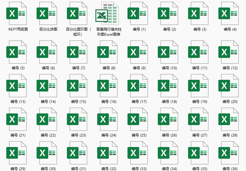 288份动态可视化excel图表,话不多说想要的直接来拿!