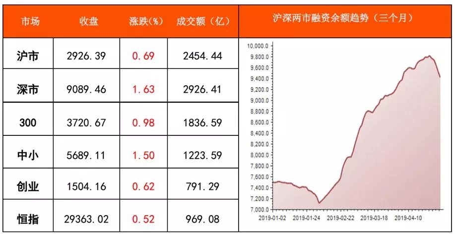 看一步走半b体育步(图2)