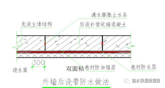 短边怎么搭接_左脚外侧边痛怎么回事(3)