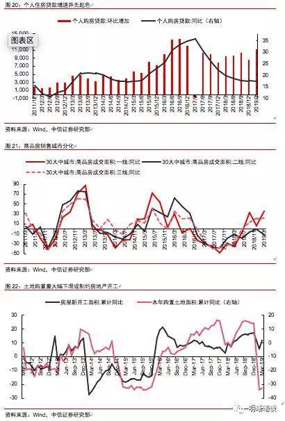 m2增速与gdp_叶檀 二师兄蠢蠢欲动 小心你兜里的钱不值钱了