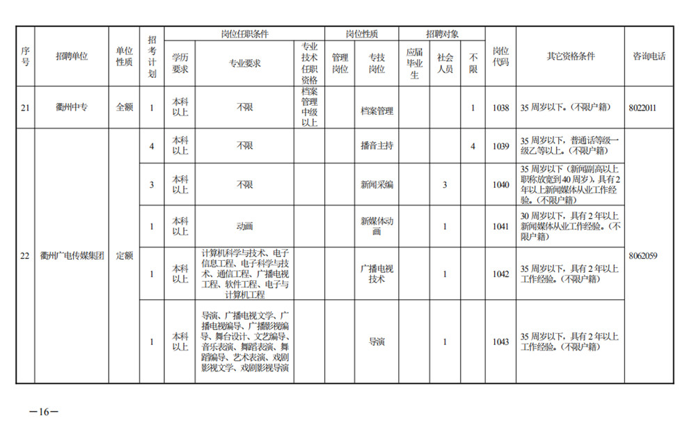 衢州常住人口_衢州有礼图片(2)