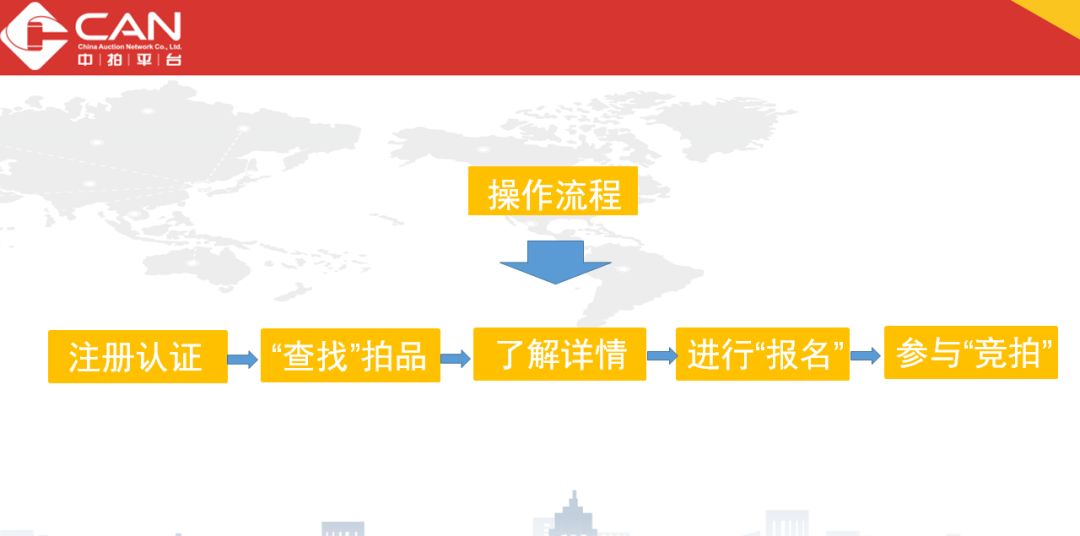 人口注册_人口老龄化