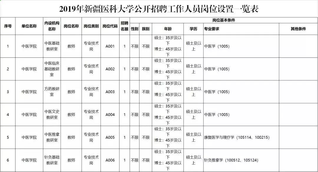 单位工作计划