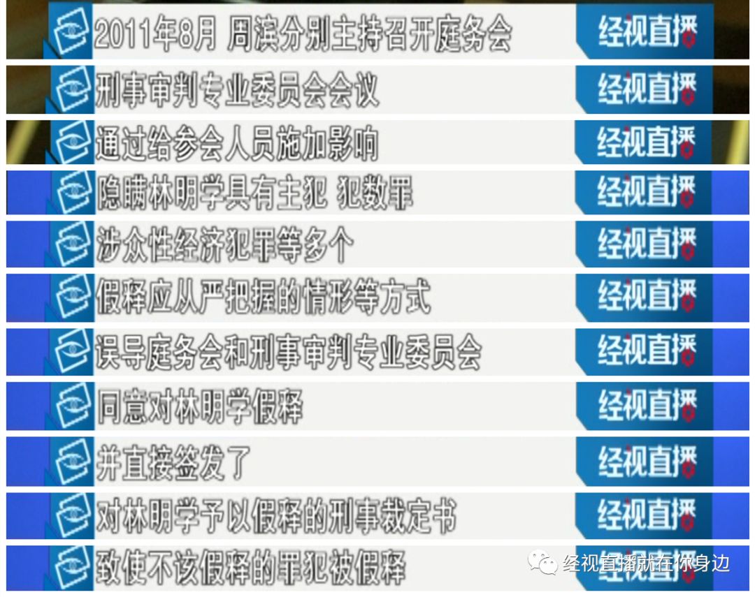 副院长当保护伞为涉黑罪犯办理假释这些大伞硬伞被打掉