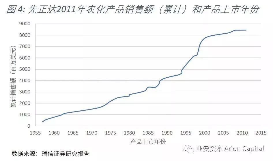 攸县gdp430亿_来了 澄海2018GDP数据,全市排名在...