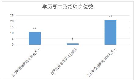 2019年重庆总人口_2019重庆公租房灵活人员申请方式