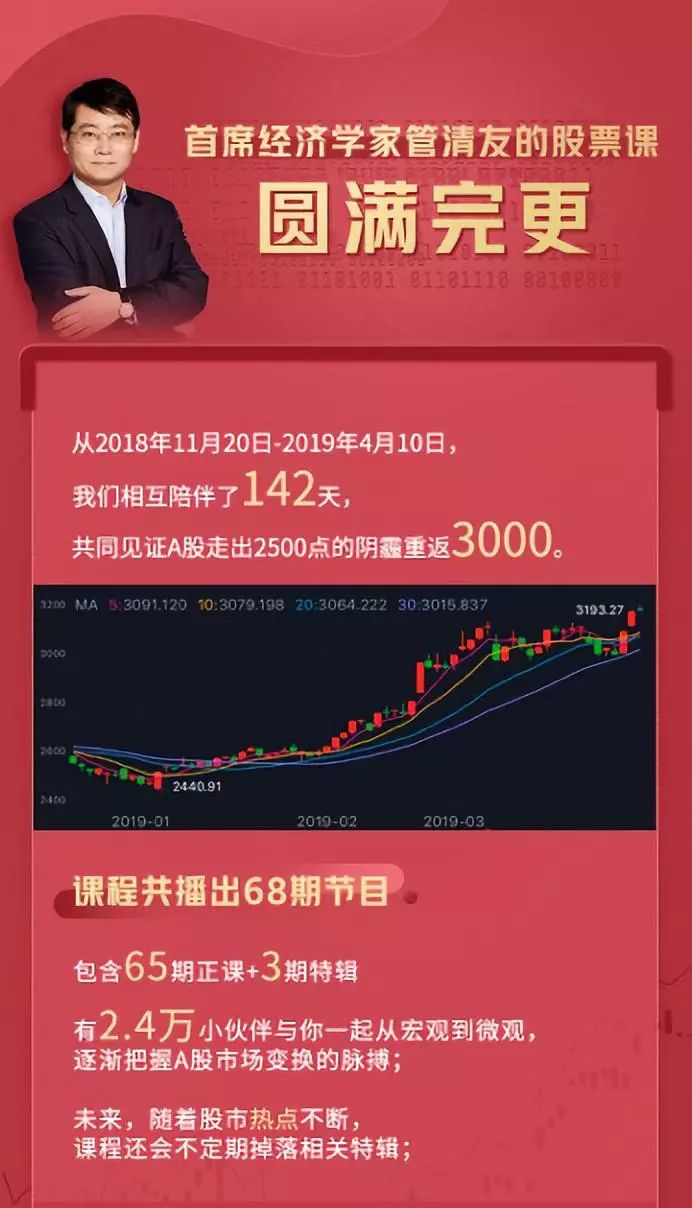 2019年经济大事记_油气大事记 三十三 赛场风云,点燃激情,选出你心中的足球之星