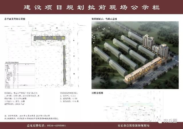 安丘这里将发生巨大变化,要建新小区,商业区了!