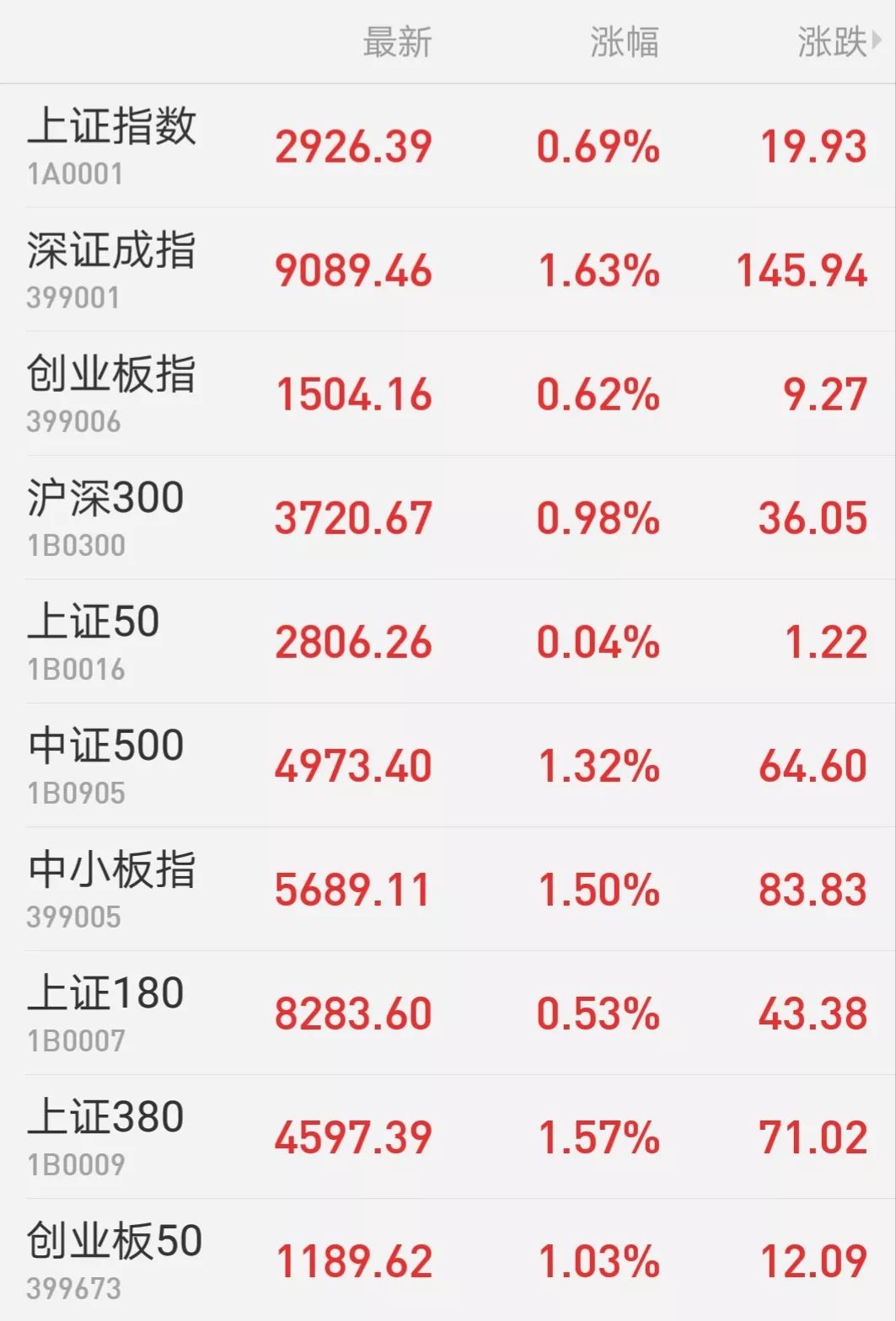 2019年经济指数_日本经济指标敲警钟 景气指数6年多来首现恶化态势