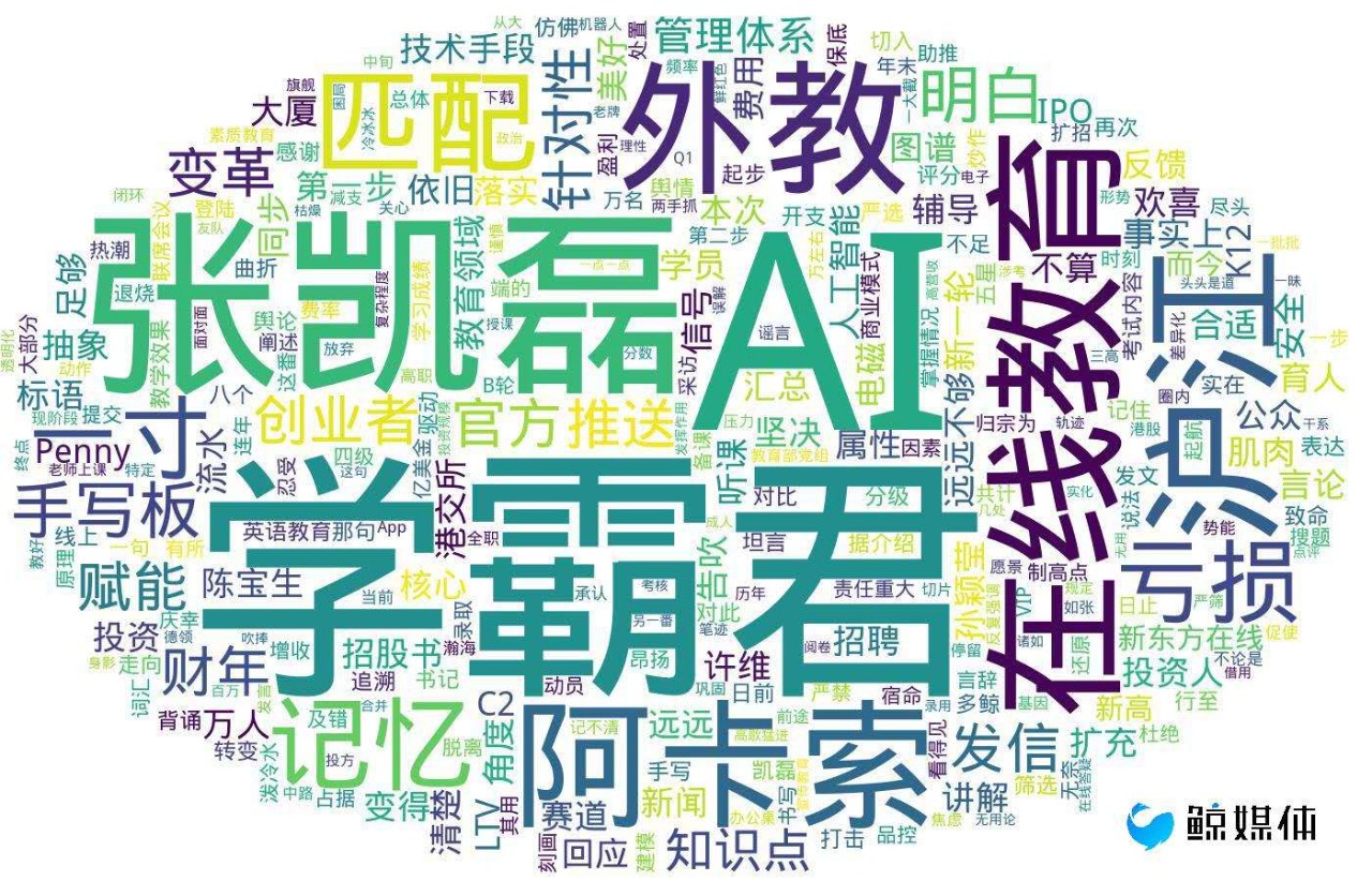 【鲸媒体早报】阿卡索完成C2轮近亿元融资
【鲸媒体早报】阿卡索完成C2轮近亿元融资