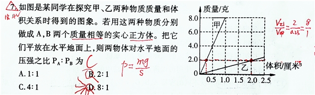 
初中生最让人担忧的两种能力！若欠缺永远学不好物理！


