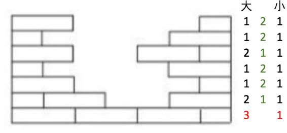 原创
一年级数学一道附加题,老师家长网友给出3个答案,谁对?
原创
一年级数学一道附加题,老师家长网友给出3个答案,谁对?