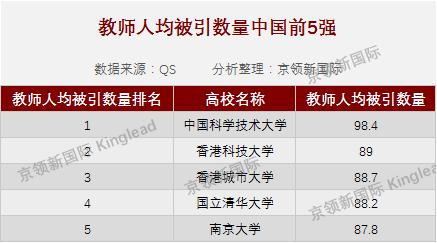 中国教师人均寿命_中国人均寿命变化图