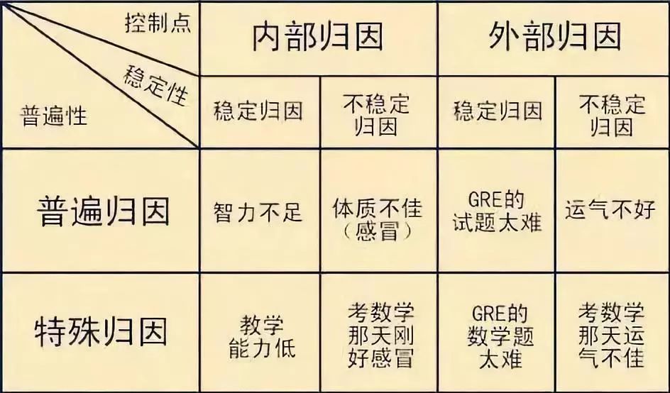 
原创
49岁妈妈和儿子双双考研成功：都是陪读，你差在哪儿？


