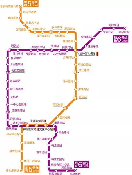 共有48站北起南孙庄,南至咸水沽西6号线我收藏已久地铁线路也是时候