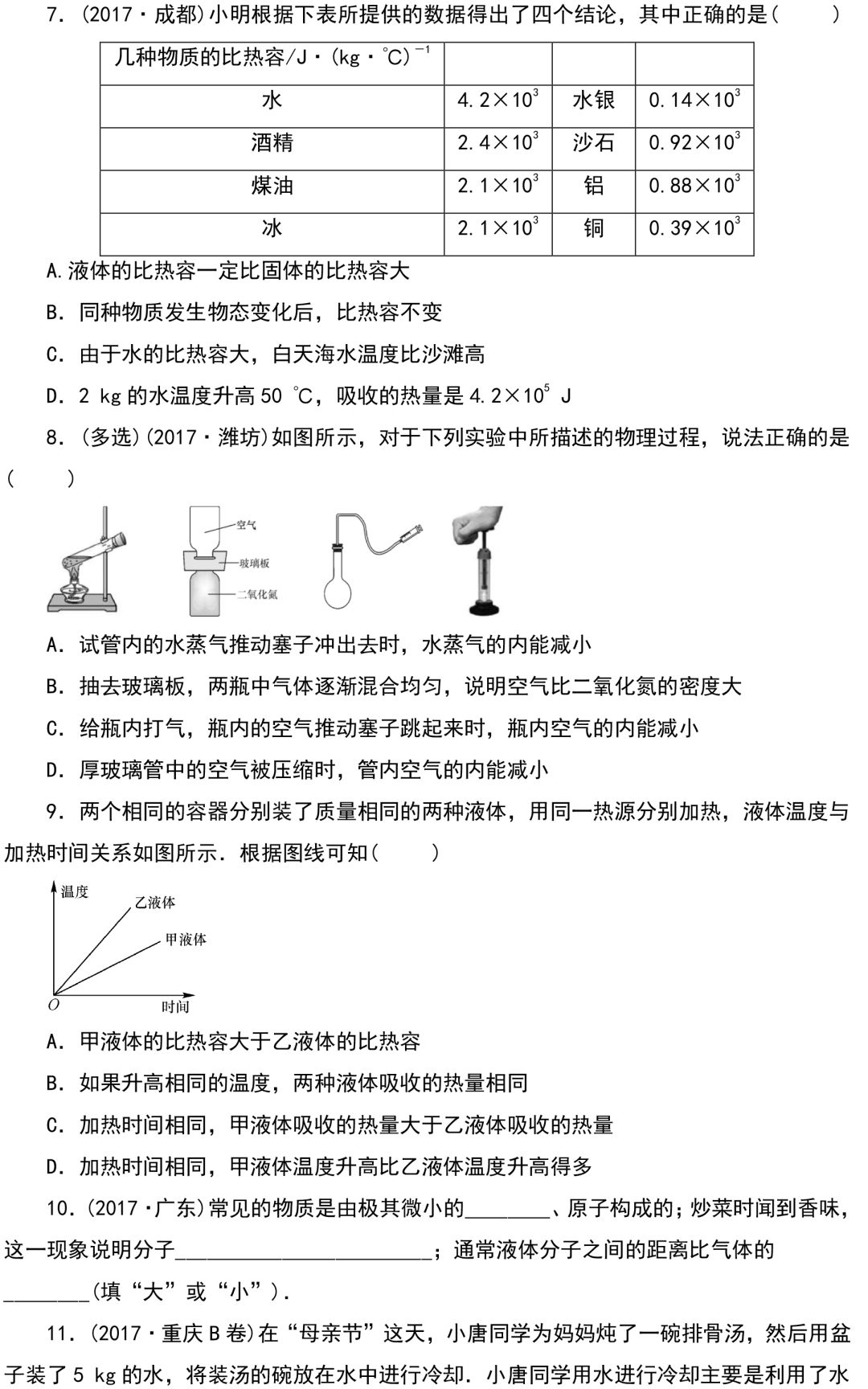 
初中物理：重难点归纳，带答案！


