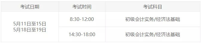 
预警！2019初级准考证打印入口即将关闭，考前必须注意这几件事！


