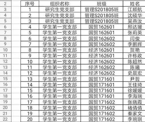 2019太原上半年经济总量_太原师范学院经济系