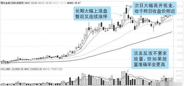 买了股票退市了怎么办