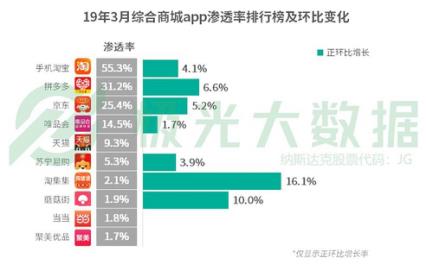 中国新增人口多_...016年重庆市新增流动人口规模.资料图片-重庆外来人口增多(3)