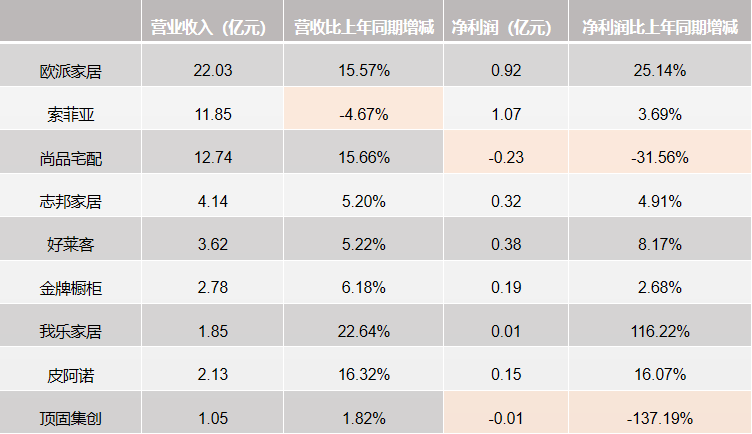 2019年1季度经济_阜阳 2019年一季度经济运行情况