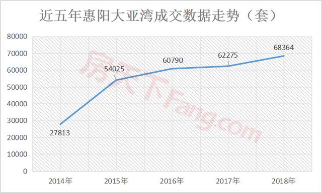 博罗园洲2021年GDP_成绩单出炉 惠阳区前三季GDP增速领跑各县区,大亚湾区招商引资成效明显(3)