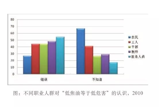 淄博每年死亡人口_淄博职业学院宿舍