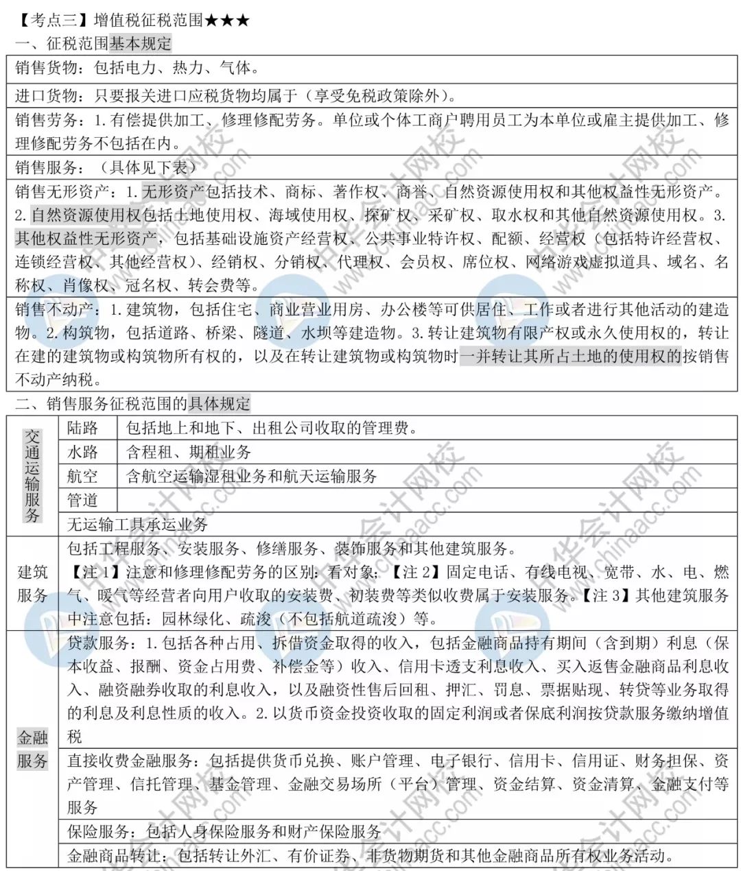 2019年经济法_2019年初级会计职称 经济法基础 真题知识点及分值分布