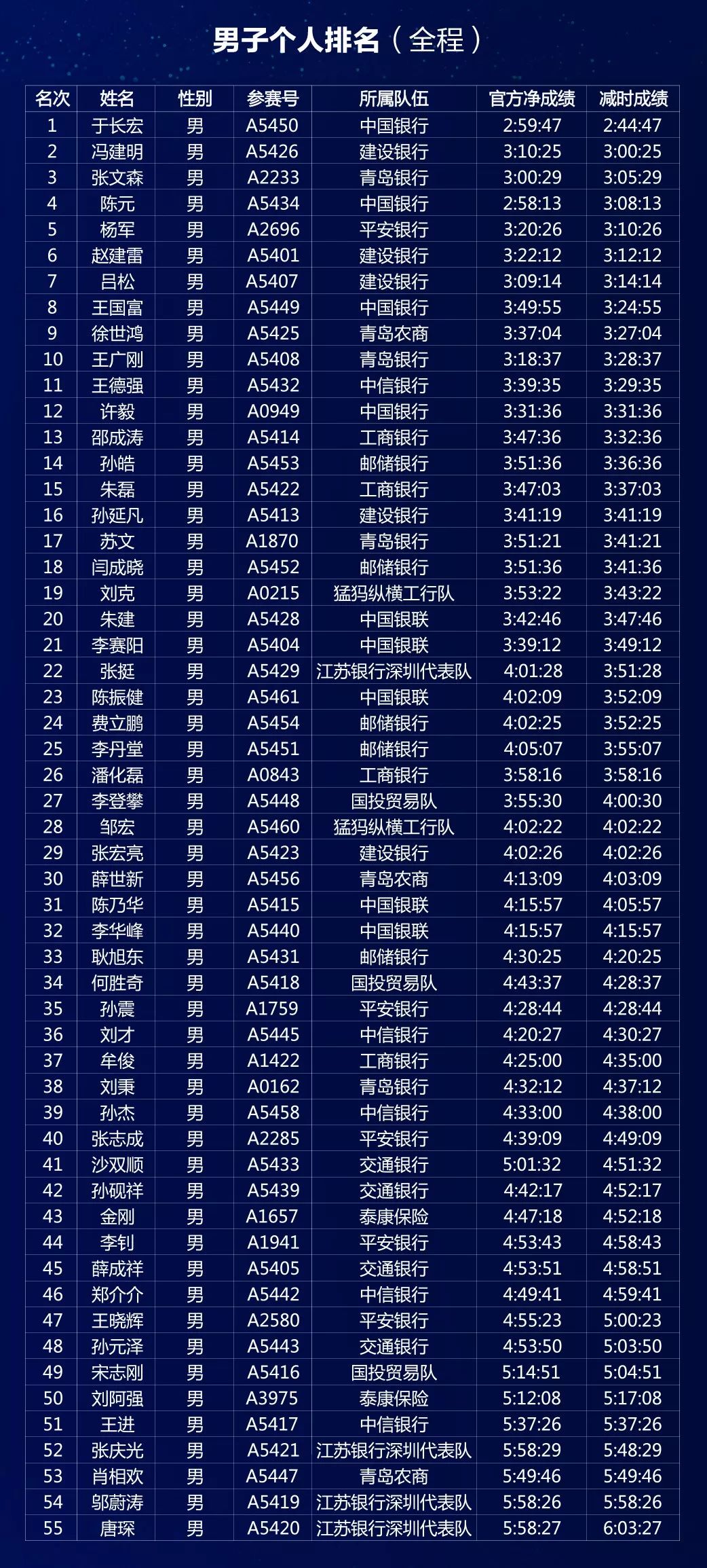 2019年经济成就_2019绿色金融成果巡展走进合肥 助推绿色安徽可持续发展