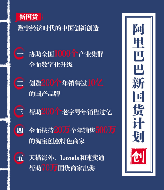 数字经济时代中国gdp_数字经济时代已经到来 阿里云稳居亚太第一优势明显(2)