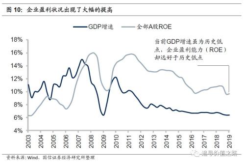 中国14亿人口_近14亿人口腹之欲,是如何被满足的