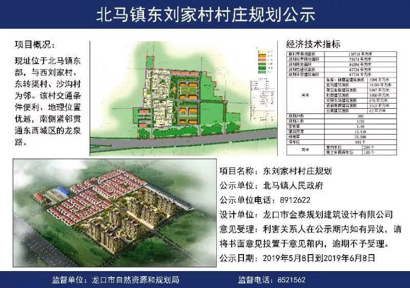 东刘村人口_人口普查