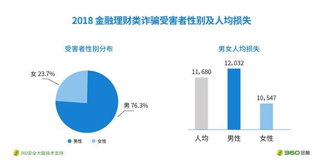 外来务工经济总量_外来务工老徐娘微信(3)