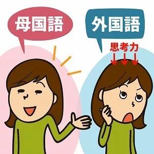 日语学习 使用外语时思考能力会下降 电车