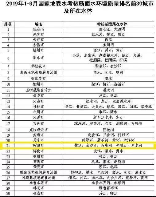 2019年钢琴质量排行版_28日上午10 30陈海伦谈洋钢琴的中国品牌之路