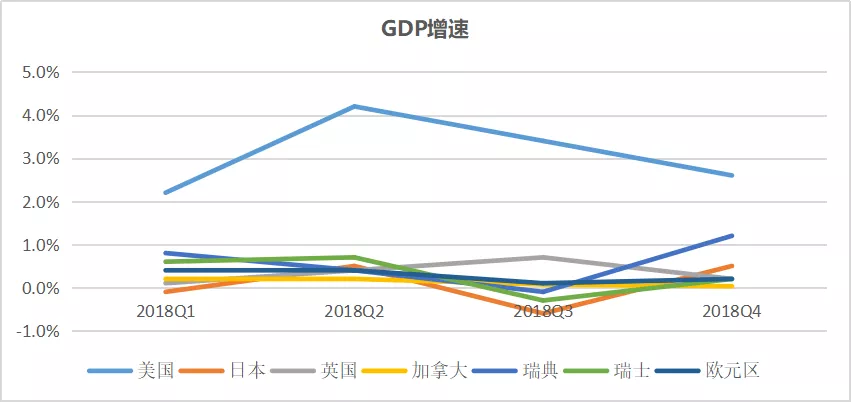 2019欧盟gdp_欧盟人均gdp地图(2)