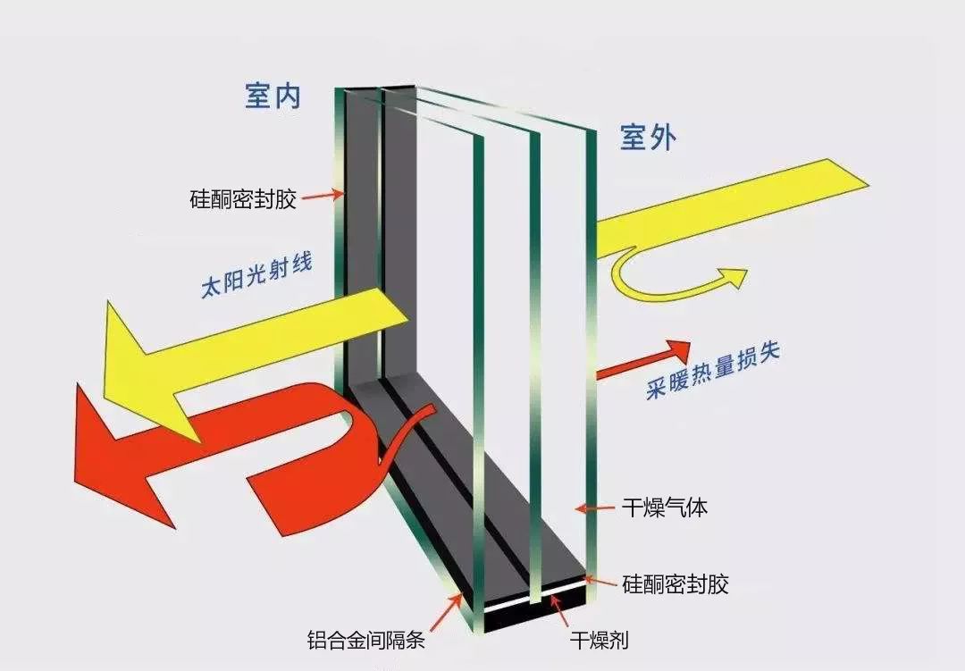 打雷什么原理_打雷下雪代表什么