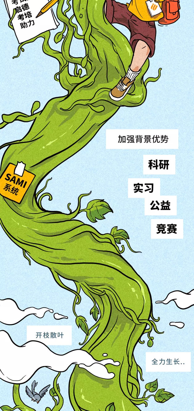 
留学申请季，你该做这些准备啦！



