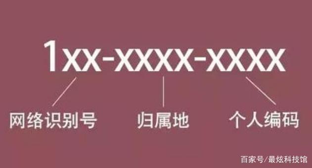 为什么手机号码是11位数字