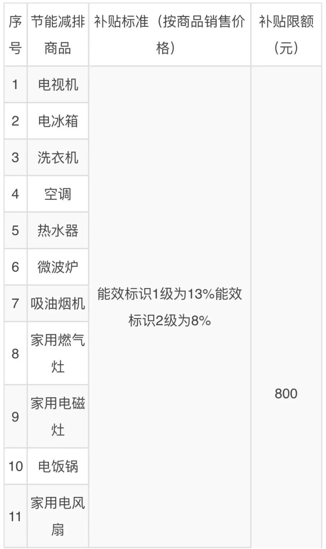 北京市户籍人口什么意思_北京市长叫什么名字