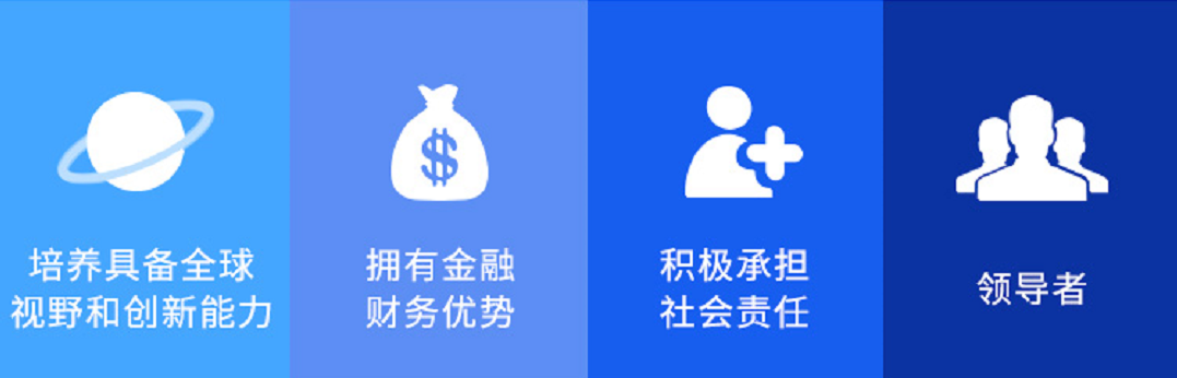 
2019年中央财经大学MBA校园开放日暨2020级MBA招生政策发布会


