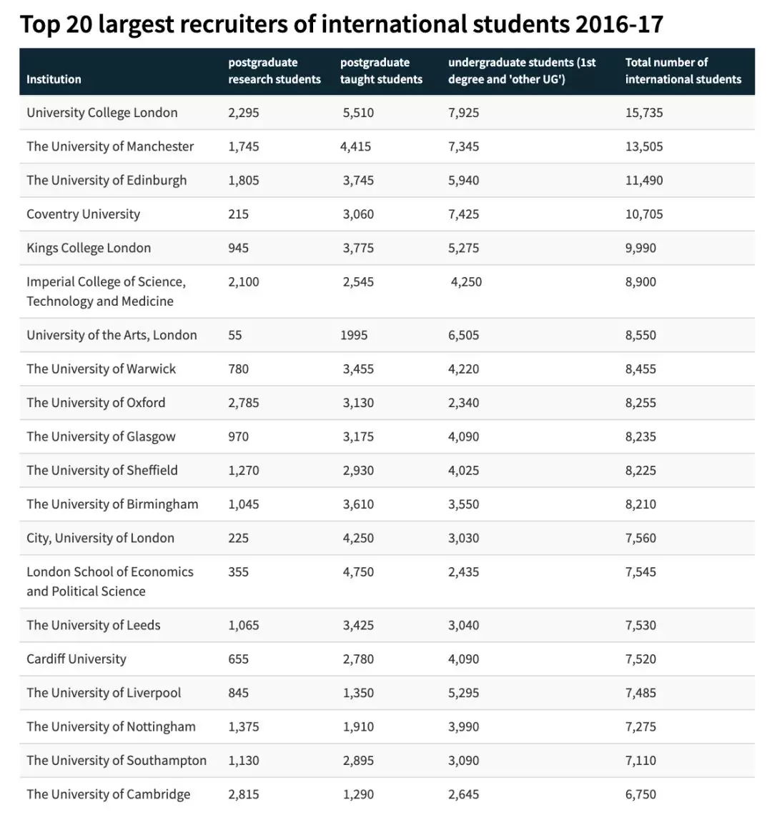 全球网友评价中国学生 10f25a9e5f2648e78a24ec01258b0fe1.jpg