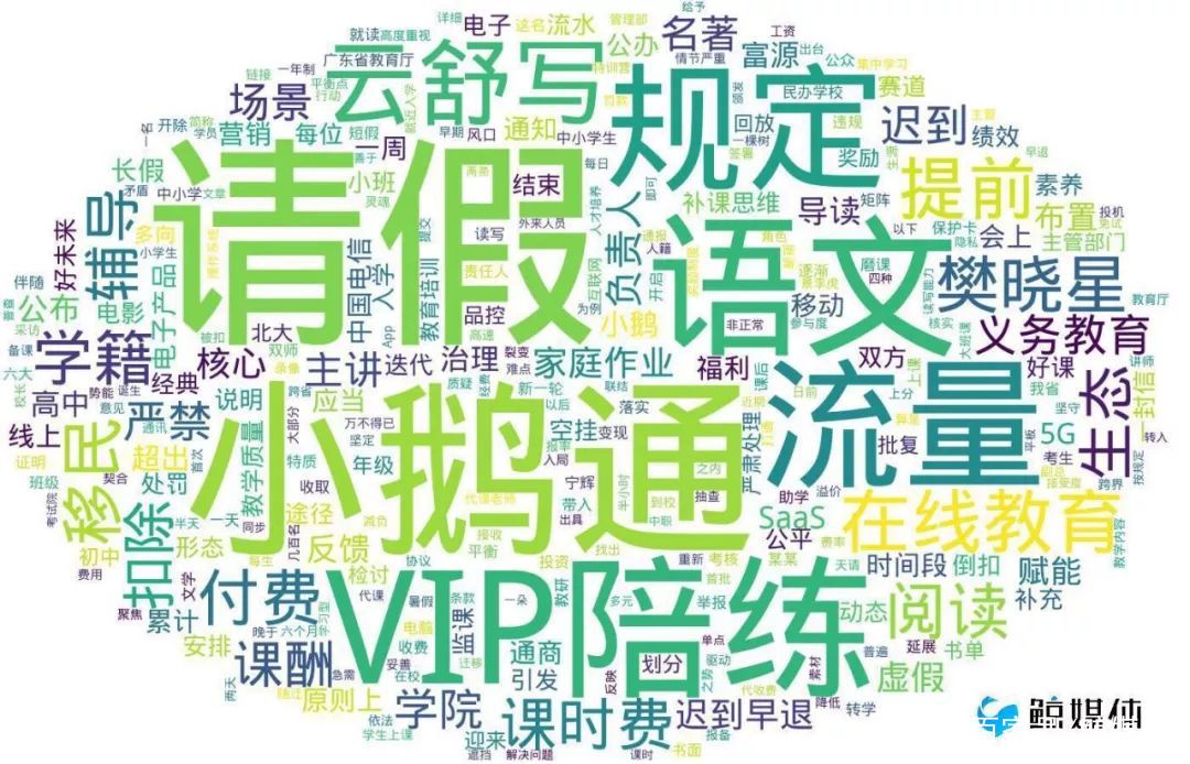 
【鲸媒体早报】跟谁学披露赴美招股书


