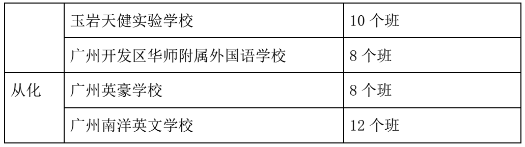 2020年广州公办初中_2020年广州51所初中中考成绩汇总大揭秘!!