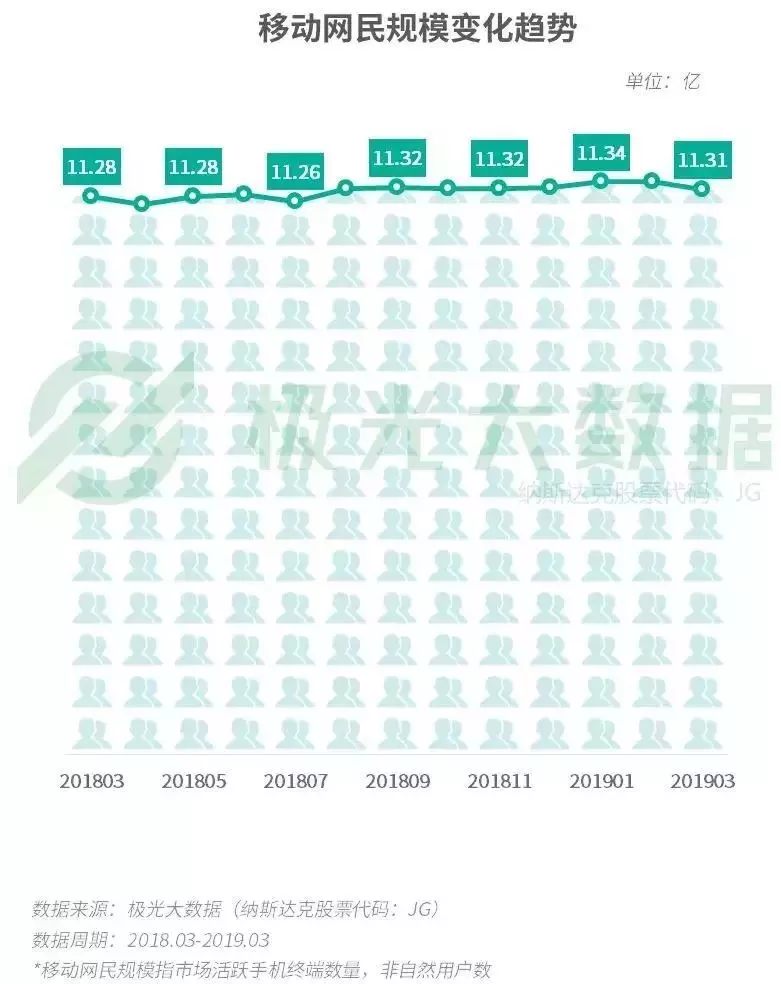 武汉2019gdp贴吧数据_武汉gdp(2)