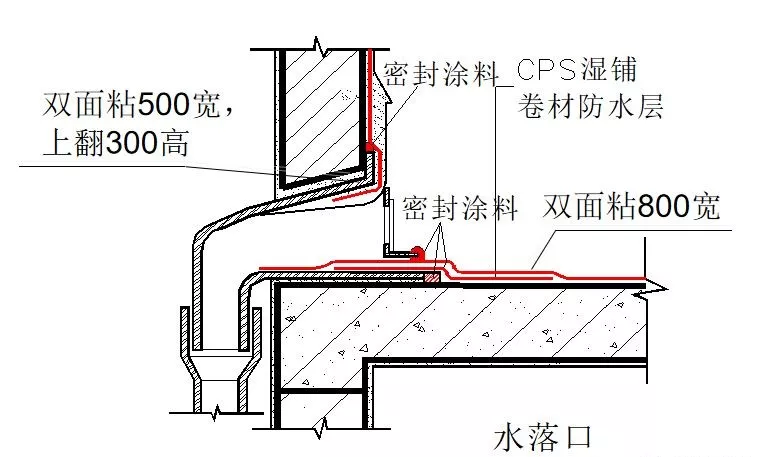 聚氨酯和卷材搭接位置怎么处理_小舞怎么画