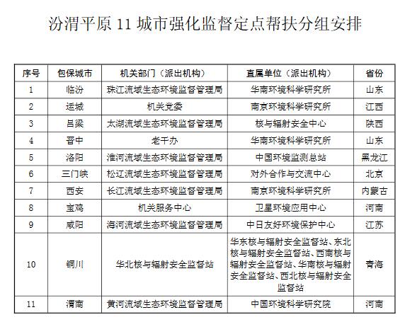 派出人口管理_时间管理图片(2)