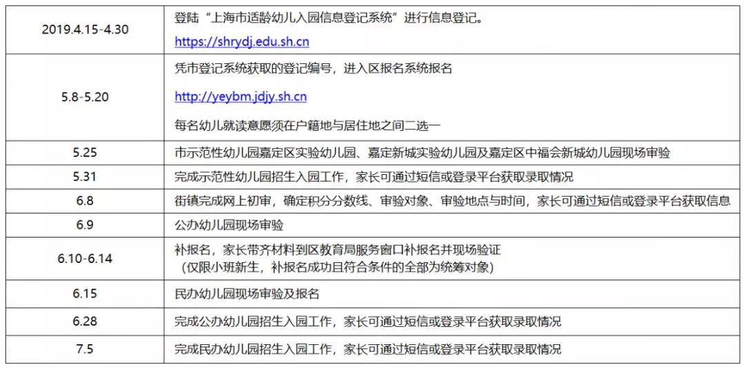 宅基地户主和人口情况_农村宅基地和建房申请(3)