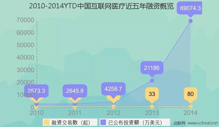 中国的人口基数_亿万富翁,中国也就沾人口基数大的光,有种比人均财富!(猛击这(3)